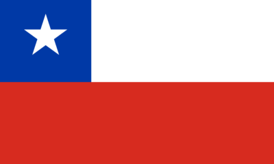 Chile flag Agnesisika blog