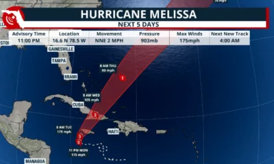 Hurricane Melissa Hits Cuba Hours After Devastating Jamaica